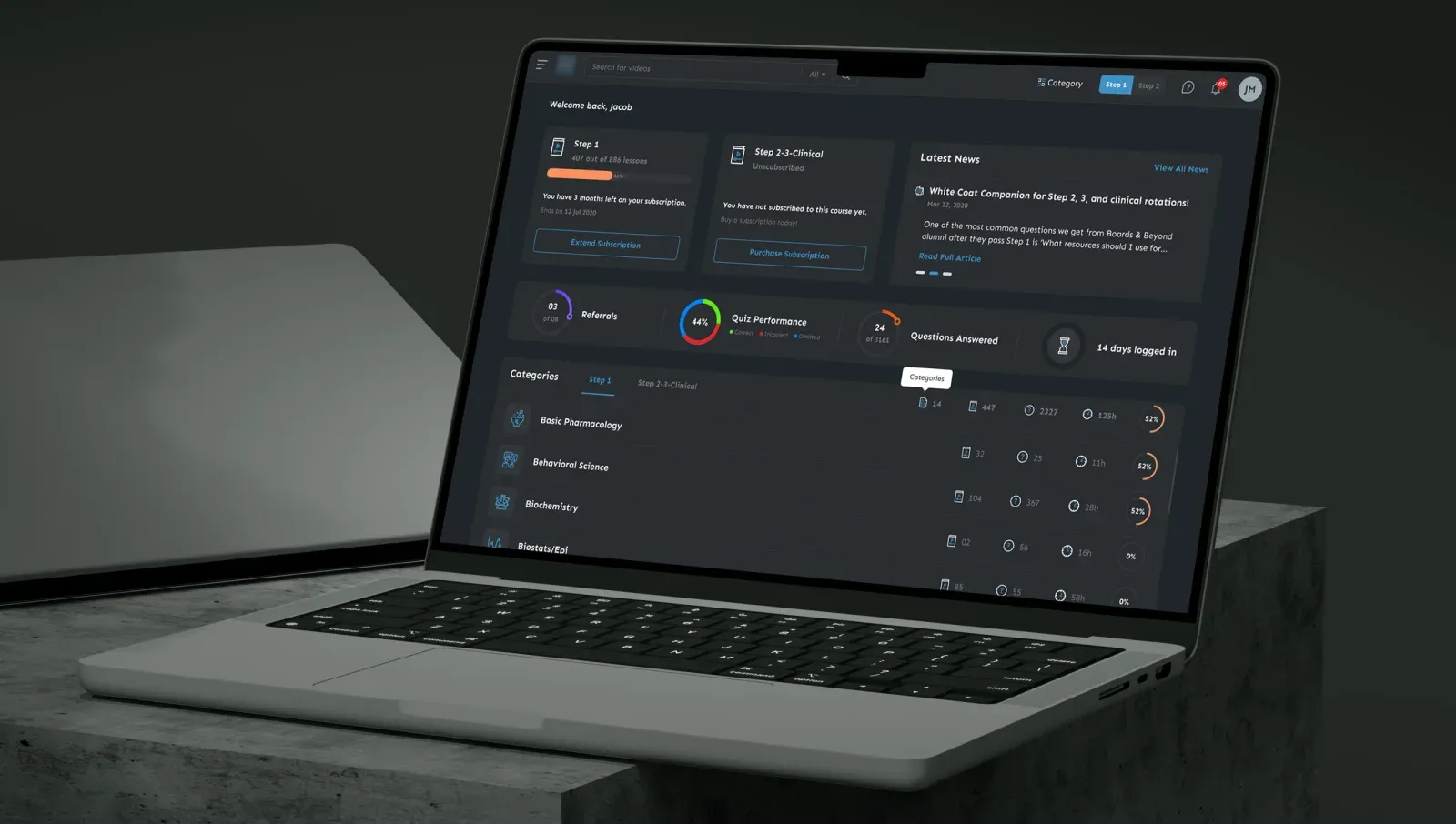 Laptop displaying a software dashboard