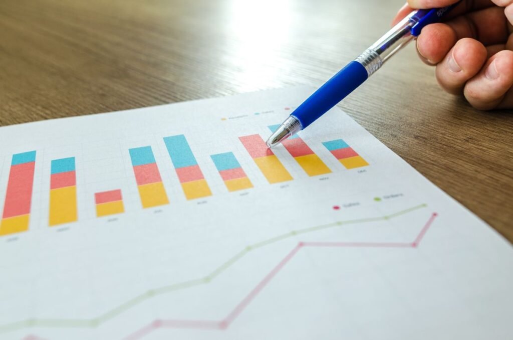 Colorful marketing budget charts on a desk